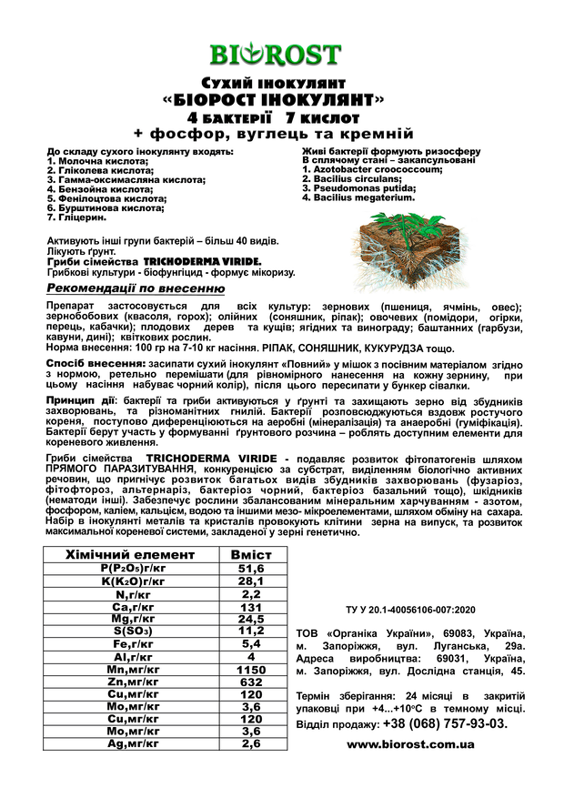 Сухий інокулянт опис (Suhii іnokulyant description)